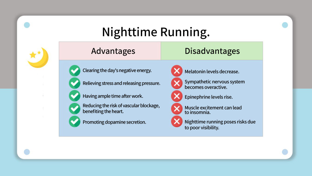 [Running Training] Do you know the effects of morning runs, evening ...